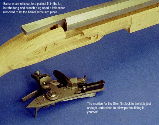 Building a Kentucky Rifle